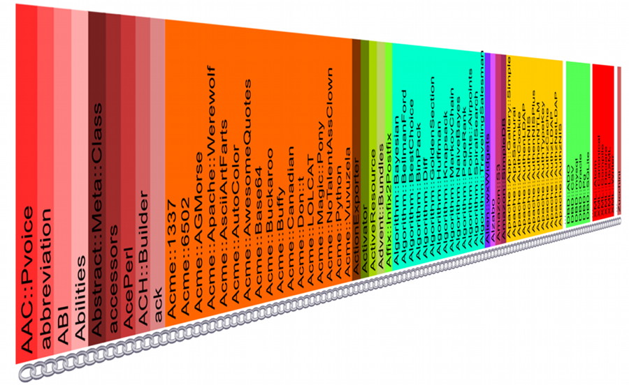 cpan-rainbow.jpg